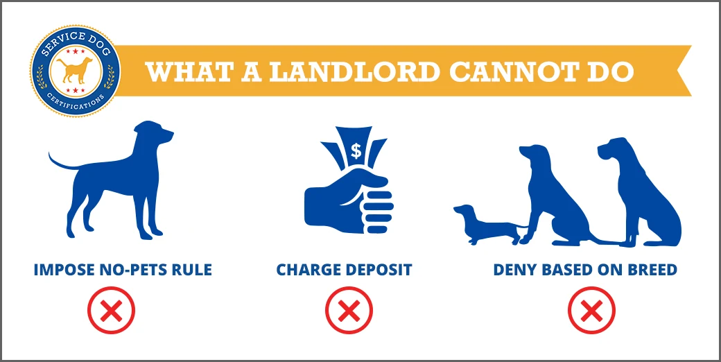 Can a Landlord Require Documentation for a Service Dog? Unveiling the Legalities